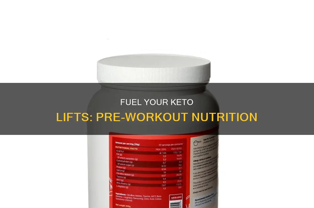 what to eat before lifting on keto