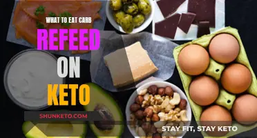 Best Carb Refeed Foods to Eat on Keto