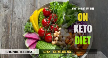 Kick-Starting Your Keto: Day One Eating Guide