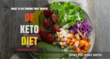 Keto Diet Month One: What to Eat