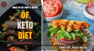 Kick-Starting Your Keto Diet: What to Eat First