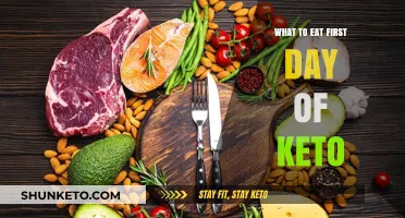 Kick-Starting Your Keto: What to Eat Day One