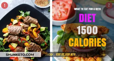 Keto Dieting: 1500-Calorie Meal Plans and Food Choices