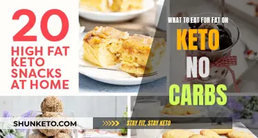 Fat-Burning Keto Foods: No-Carb Energy Sources