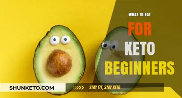 Keto Diet Basics: What to Eat as a Beginner