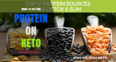 Keto Protein Sources: What to Eat and Why