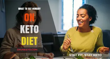 Keto Diet: Best Foods to Satisfy Hunger