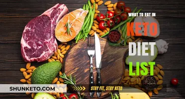 Keto Diet Food List: What to Eat and Avoid