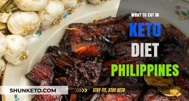 Keto Diet in the Philippines: What to Eat?