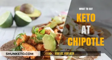 Keto Chipotle: Best Low-Carb Orders