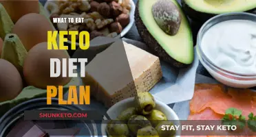 Keto Diet: What to Eat and Avoid