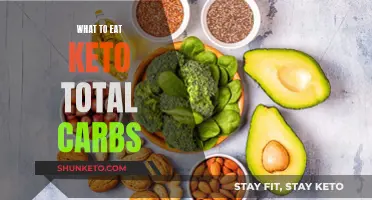 Keto Dieting: Counting Carbs and Calories