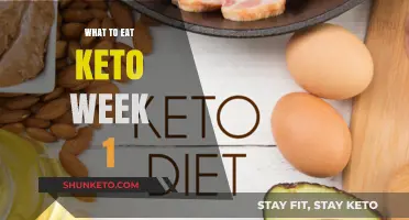 Kick-Starting Your First Week of Keto Eating