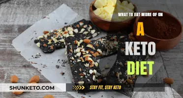 Keto Diet Staples: What Foods to Eat More Of