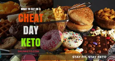 Cheat Day Keto: Smart Indulgences, Healthy Results