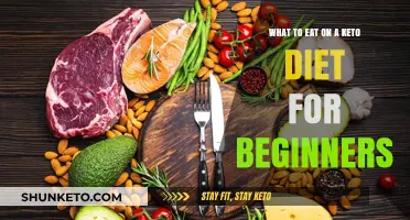 Kick-start Your Keto Diet: What to Eat as a Beginner
