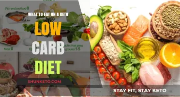 Keto Diet Food List: What to Eat and Avoid