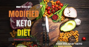 Keto Diet: Best Foods to Eat and Avoid