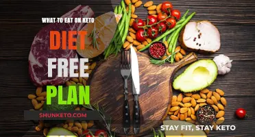 Keto Diet: Free Plan, Foods to Eat