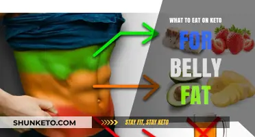Belly Fat and Keto: What to Eat