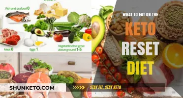Keto Reset Diet: What Foods to Eat