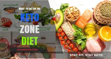Keto Zone Diet: What Foods to Eat