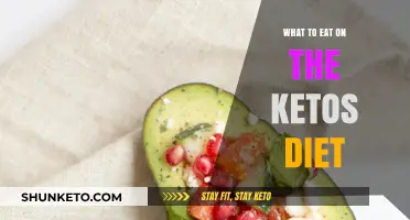 Keto Diet Food List: What to Eat and Avoid