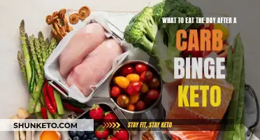 Keto Recovery: Eating Smart After a Carb Binge