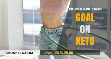 Fat-Fueled Feast: Eating to Meet Your Keto Goals