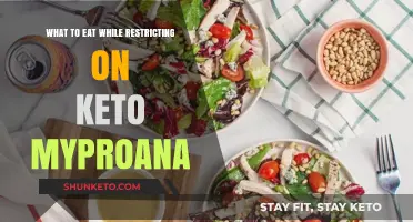 Keto Dieting: What to Eat and Avoid