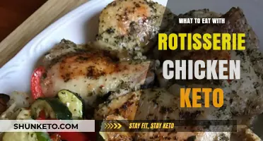 Keto Chicken: Easy Meals with Rotisserie Chicken