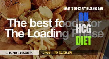 HCG Diet: What Happens After Loading Days