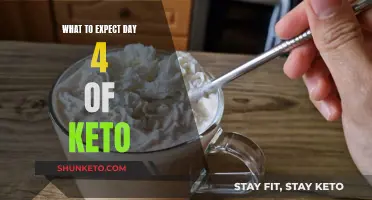 Keto Day 4: What to Expect and How to Prepare