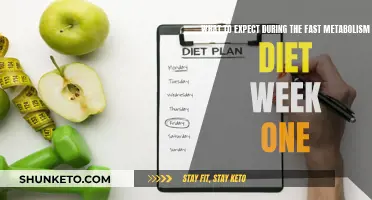 Fast Metabolism Diet: Week One Expectations Explained