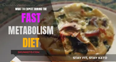 Metabolism Diet: What to Expect and How to Prepare