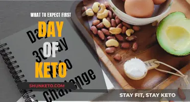 Keto Kickstart: What to Expect on Day One