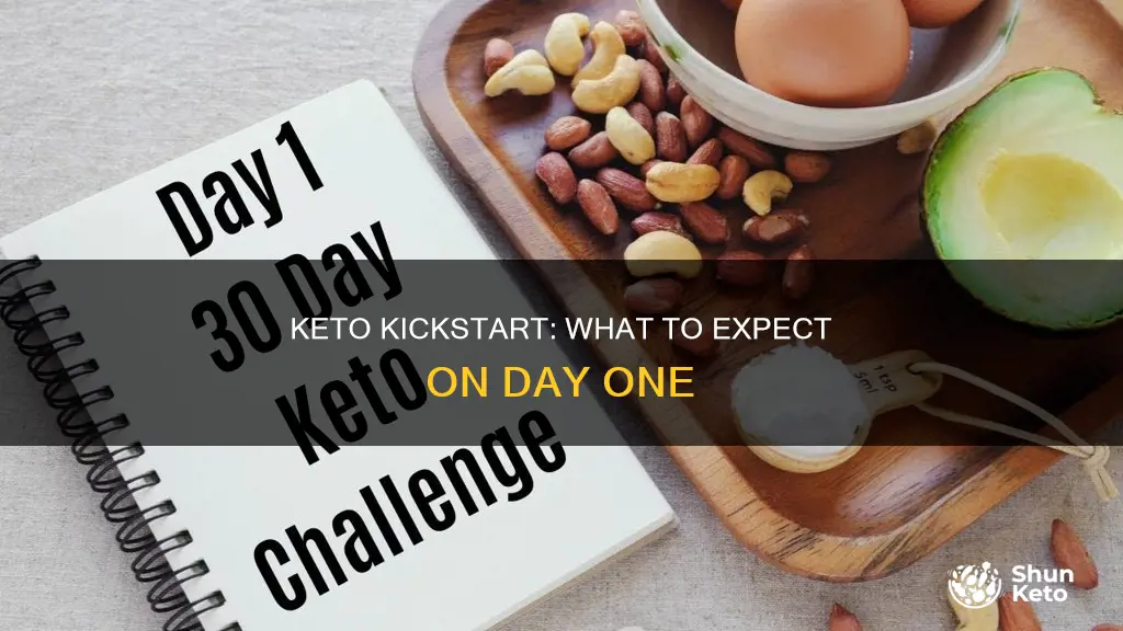 what to expect first day of keto