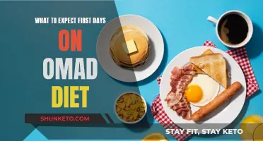 OMAD Diet: First Days Expectations