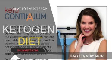 Ketogenic Diet: What You Need to Know