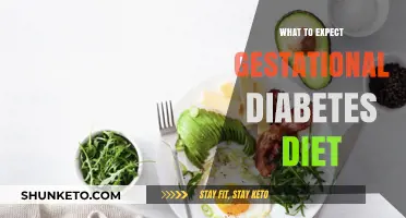 Gestational Diabetes Diet: What to Expect and Why