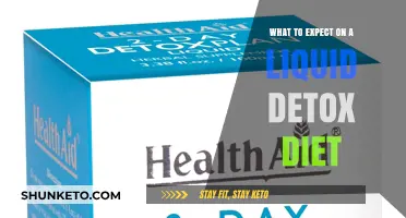 Liquid Detox Diet: What to Expect