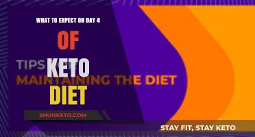 Keto Day 4: Symptoms, Energy Levels, and What to Anticipate
