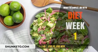 Keto Diet Week 1: Symptoms, Benefits, and What to Anticipate