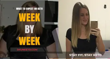 Keto Journey Unveiled: Weekly Transformations and Milestones to Anticipate