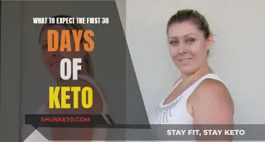 Keto First Month: What to Expect