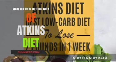 First Week on Atkins: What to Expect
