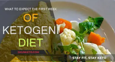 Ketogenic Diet: First Week Expectations