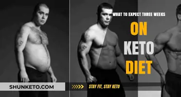 Three Weeks on Keto: Transformations, Challenges, and What to Expect