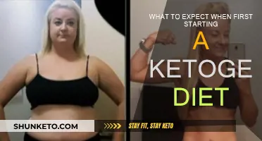Ketogenic Diet: What to Expect When Starting