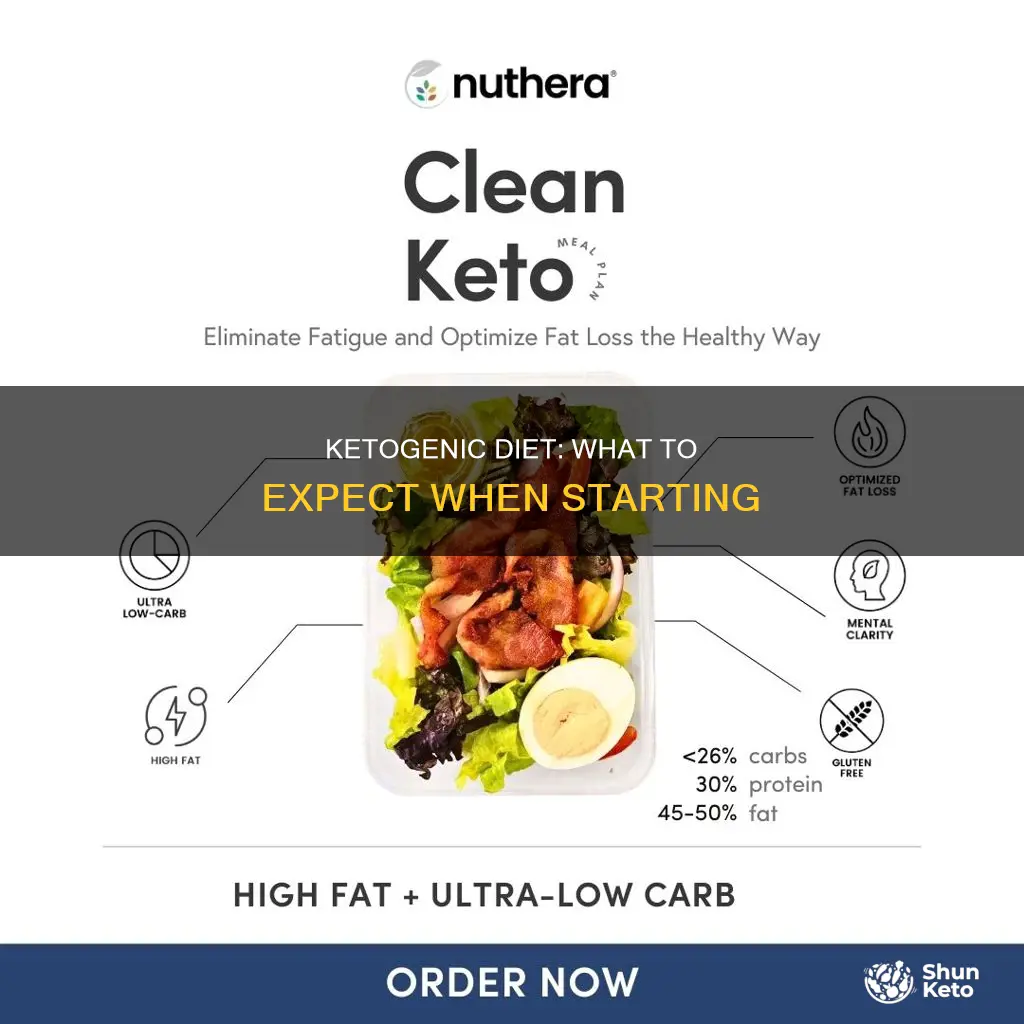 what to expect when first starting a ketogenic diet